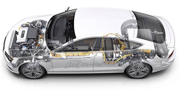 蘇州出臺(tái)氫能產(chǎn)業(yè)發(fā)展規(guī)劃，到2020年建成加氫站近10座