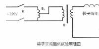發(fā)電機(jī)電氣試驗調(diào)試<font color=