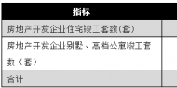 中國智能電表市場<font color=