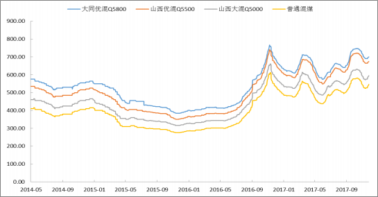 2018年中國火電發(fā)電量及裝機(jī)容量預(yù)測【圖】