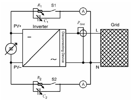 RCMU在光伏逆變器中的研究說明