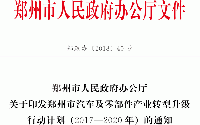 關(guān)于印發(fā)鄭州市汽車及零部件<font color=