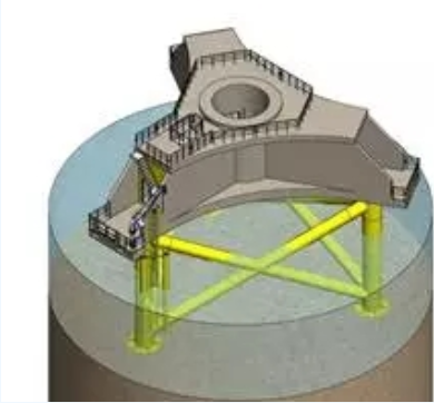 視野丨世界上最“潮范兒”的海上風(fēng)電場