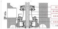 【漲知識】混流式水泵水輪機結構形式