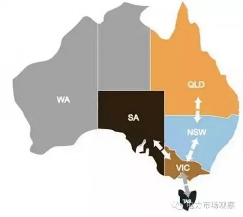 國(guó)外典型電力市場(chǎng)之澳洲電力市場(chǎng)專題