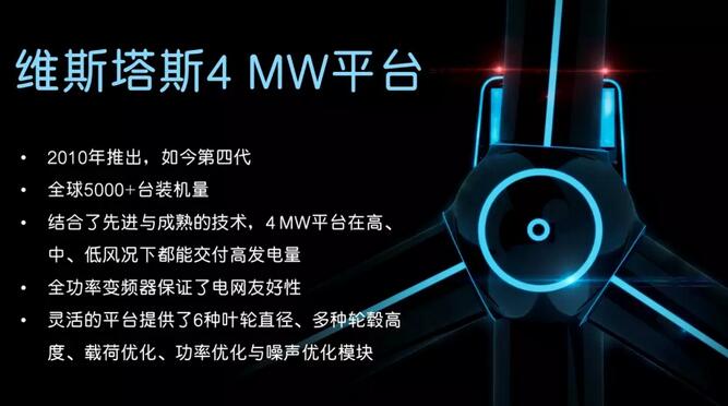 共計648 MW！維斯塔斯V120-2.2 MW首單+ 4 MW平臺再獲5筆新訂單