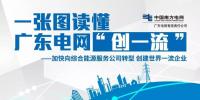 一張圖讀懂 | 廣東電網(wǎng)如何創(chuàng)建世界一流企業(yè)？