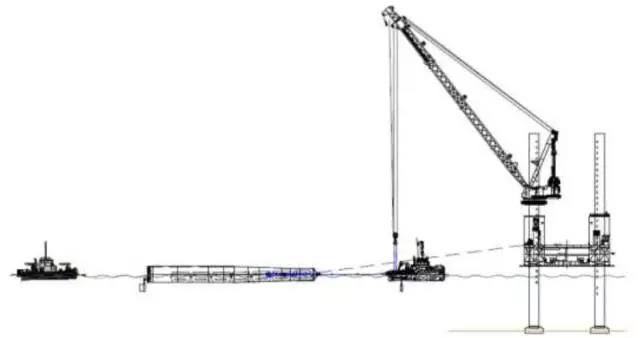 腦洞大開！國外海上風(fēng)電單樁基礎(chǔ)還能這么運(yùn)輸