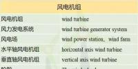 收藏！這150個(gè)風(fēng)電專業(yè)<font color=