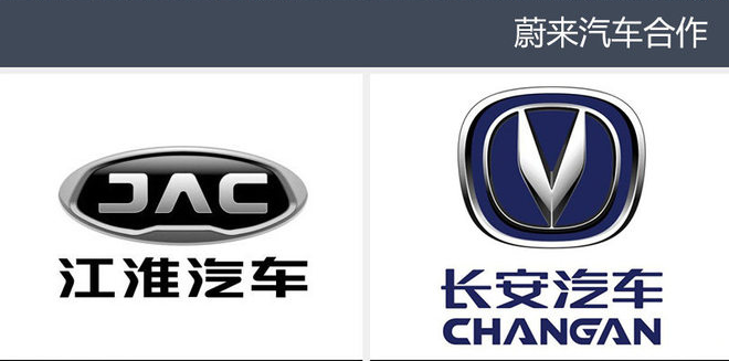 代工還是自建？這是一個(gè)問題！