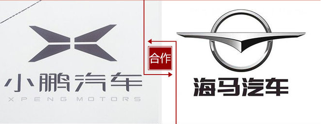 代工還是自建？這是一個(gè)問題！