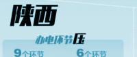 陜西電力：不對客戶說不！
