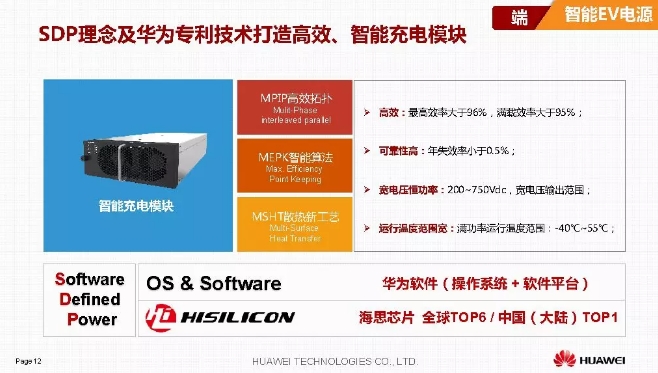 華為積極擁抱能源互聯(lián)網(wǎng)--聚焦創(chuàng)新，開放生態(tài)