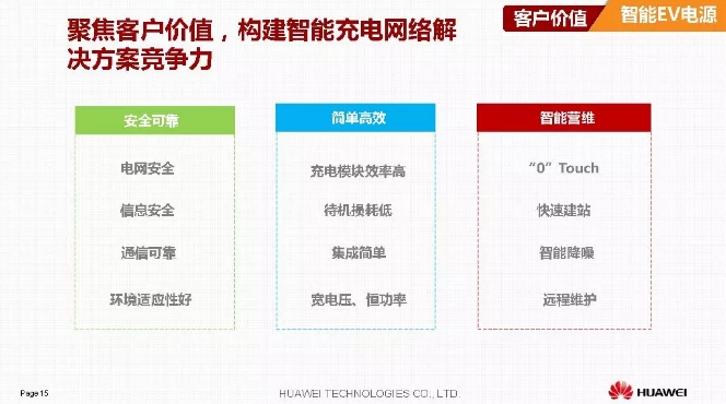 華為積極擁抱能源互聯(lián)網(wǎng)--聚焦創(chuàng)新，開放生態(tài)
