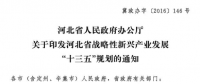 河北?。?020年風(fēng)電裝機2000萬千瓦