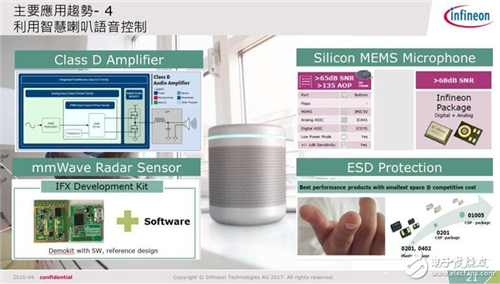英飛凌Edward Chang：四大產(chǎn)品帶動四大應(yīng)用 智能照明點亮智慧城市