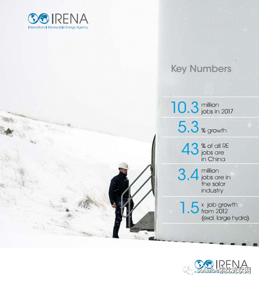 歐盟或取消光伏產(chǎn)品貿(mào)易保護(hù) 今年裝機(jī)能達(dá)到11GW？