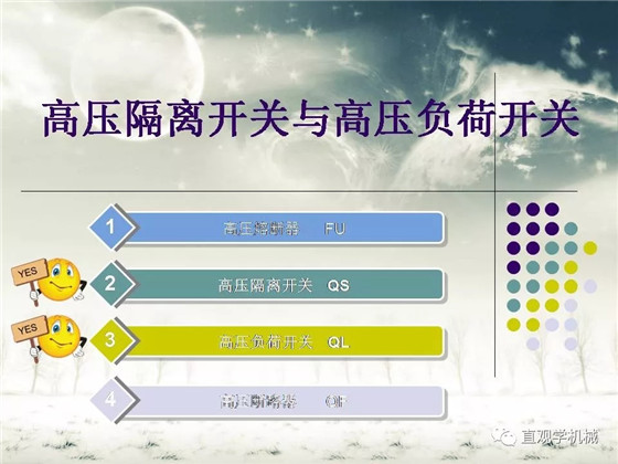 圖解｜高壓隔離開關(guān)與高壓負荷開關(guān)的區(qū)別