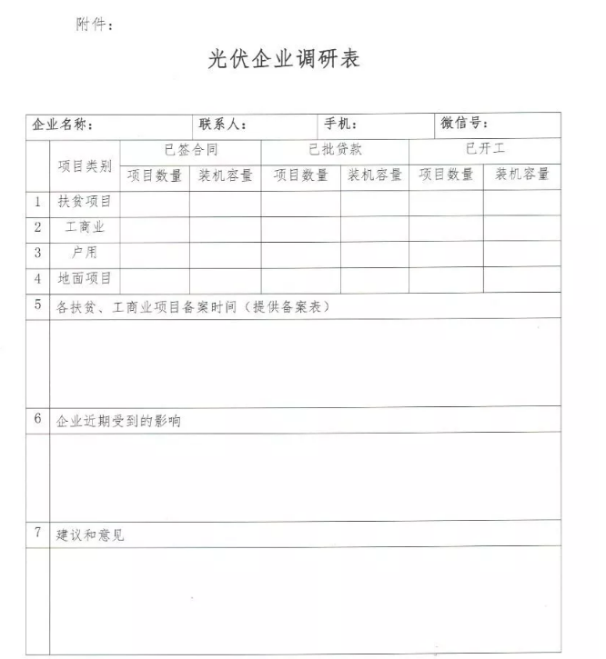 光伏新政后，山東省率先出動(dòng)作