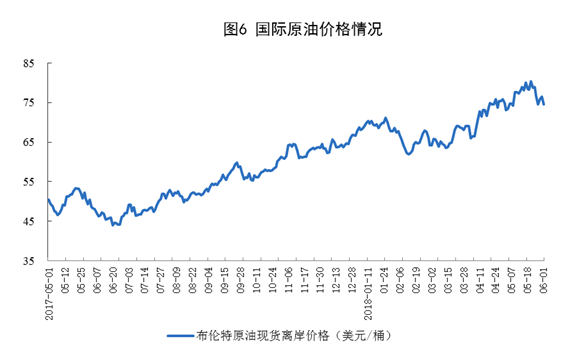 統(tǒng)計(jì)局：5月風(fēng)電發(fā)電量同比增長(zhǎng)6.7%（附數(shù)據(jù)）