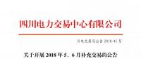 四川關(guān)于開展2018年5、6月補充交易的公告
