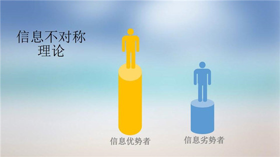 我國電力價格規(guī)制現(xiàn)狀、存在的問題及原因分析