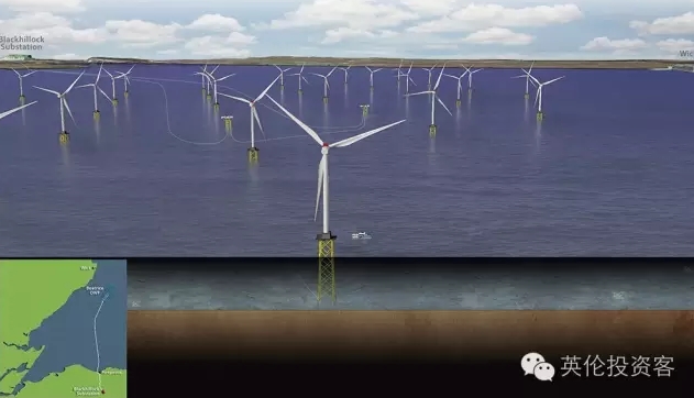 首單海外投資，國投電力17億正式收購英國海上風(fēng)電項(xiàng)目