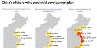 中國將超額完成海上風(fēng)電建設(shè)<font color=