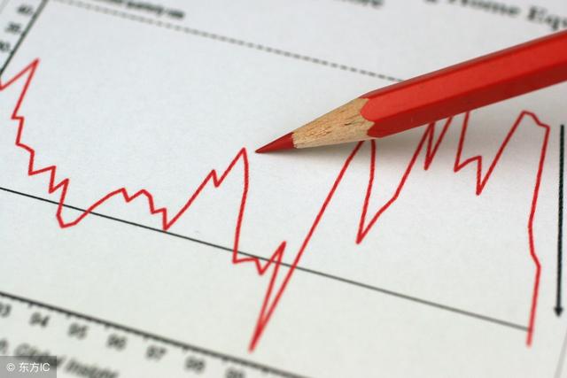 新能源車布局良時，風(fēng)電產(chǎn)業(yè)鏈超跌