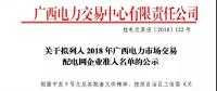 關(guān)于擬列入2018年廣西電力市場交易配電網(wǎng)企業(yè)準(zhǔn)入名單的公示