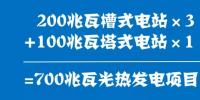 看！清潔、低碳、數(shù)字化 迪拜這兩個電力項(xiàng)目亮了！