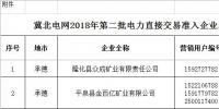 冀北電網(wǎng)補充公示2018年第二批電力直接交易準入企業(yè)名單