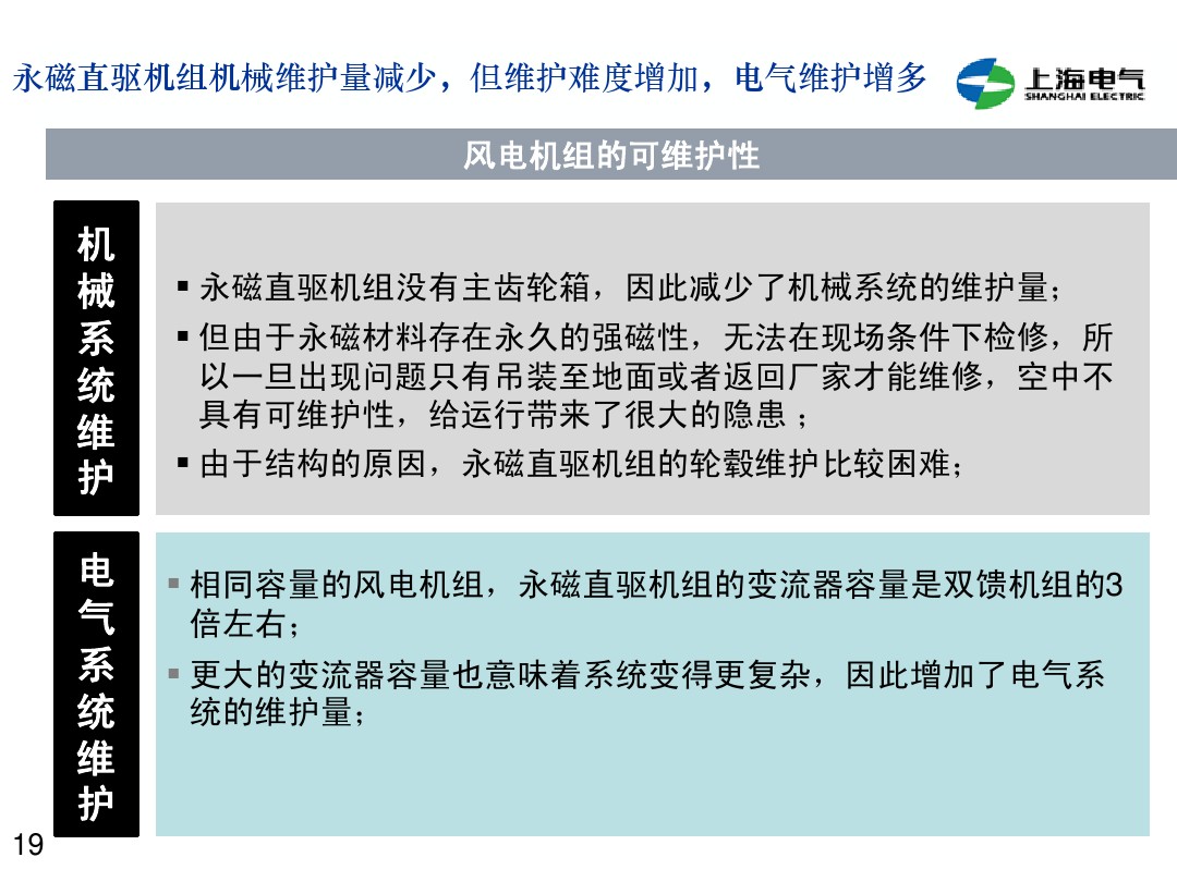 干貨丨雙饋機組和永磁直驅(qū)風(fēng)電機組的對比(2)