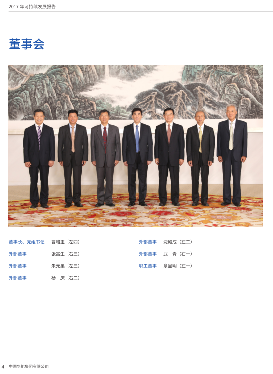 核準(zhǔn)風(fēng)電項(xiàng)目38個(gè) 共計(jì)314.55萬(wàn)千瓦！華能集團(tuán)《2017年可持續(xù)發(fā)展報(bào)告》發(fā)布