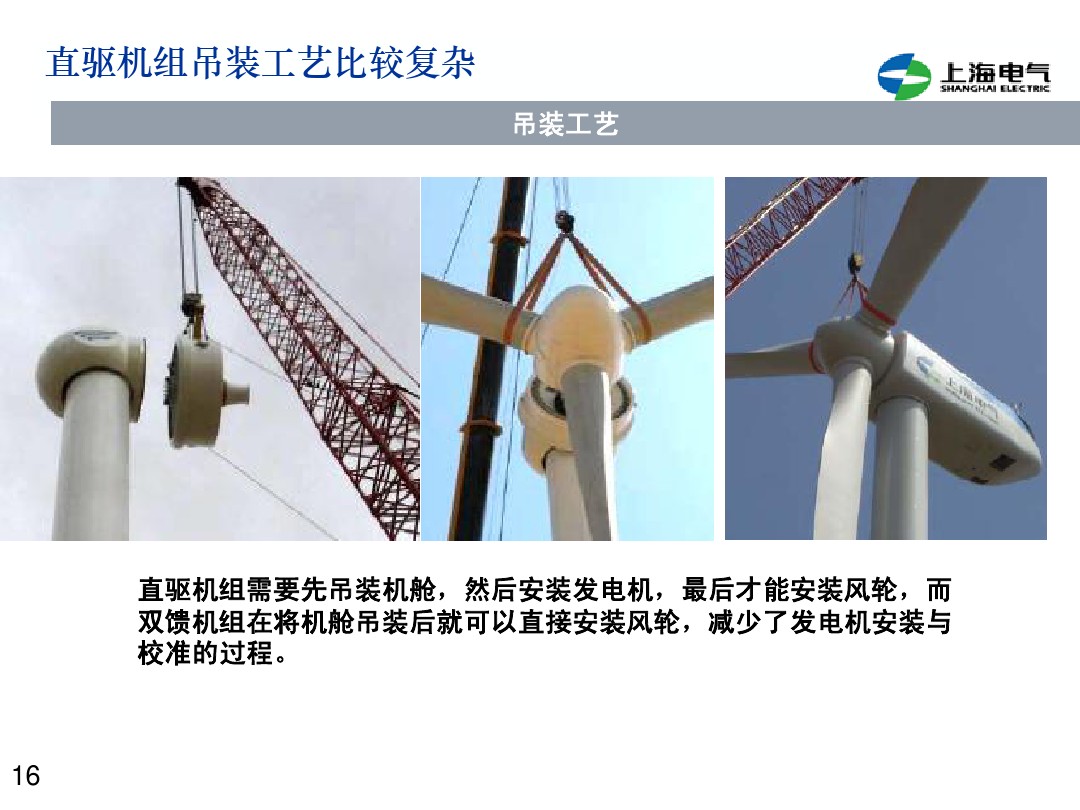 干貨丨雙饋機組和永磁直驅(qū)風(fēng)電機組的對比(2)