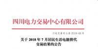 四川2018年7月居民生活<font color=