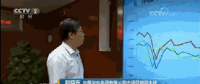 揭秘！央視《經(jīng)濟(jì)半小時(shí)》調(diào)查：用電數(shù)據(jù)背后的玄機(jī)