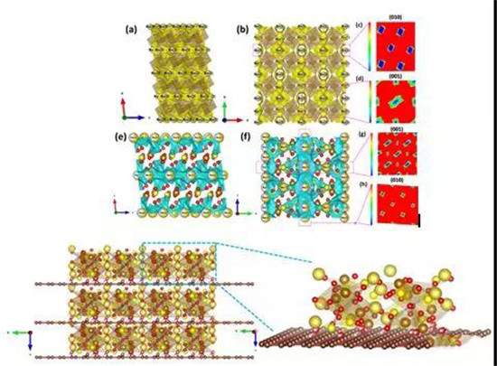高能量密度長循環(huán)壽命氧化石墨烯包裹Na2Fe2(SO4)3鈉離子電池正極材料
