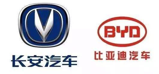 比亞迪首次對(duì)外供應(yīng)動(dòng)力電池