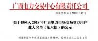 2018年廣西電力市場(chǎng)交易電力用戶(hù)準(zhǔn)入公示名單(第六批)