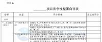 競爭性配置選擇企業(yè)！廣東發(fā)改委向社會公開征求海上風電、陸上風電項目競爭配置辦法意見（附文件）