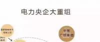 一文看懂電網(wǎng)公司、發(fā)電集團(tuán)、設(shè)計(jì)院的復(fù)雜關(guān)系