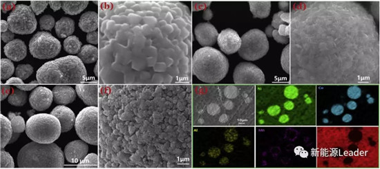 昆明理工：核殼結(jié)構(gòu)長壽命NCA材料