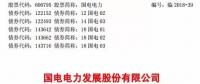 國(guó)家能源集團(tuán)與國(guó)電合并通過(guò)反壟斷審查 國(guó)電集團(tuán)將注銷