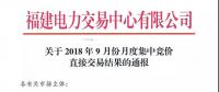 福建關(guān)于2018年9月份月度集中競價(jià)直接交易結(jié)果的通報(bào)