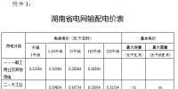 湖南第四次降電價(jià)：省電網(wǎng)一般工商業(yè)及其他用電<font color=