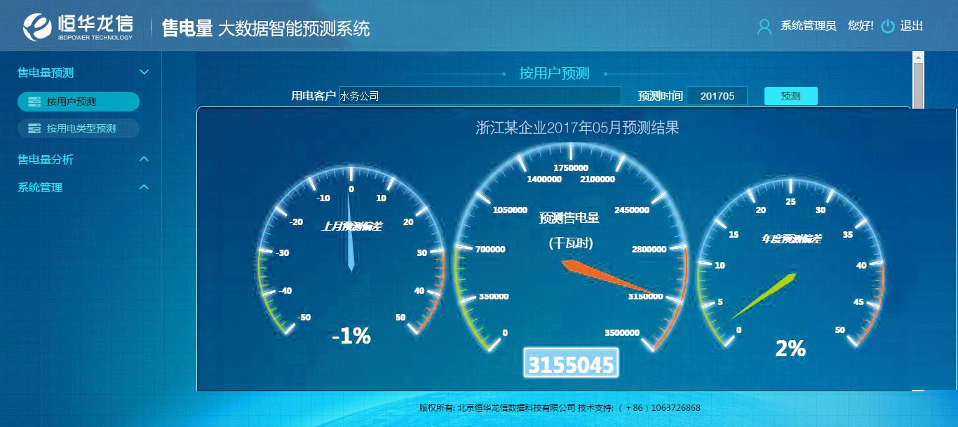 售電量大數(shù)據(jù)智能預測系統(tǒng)-小智一號