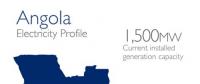 安哥拉計劃到2025年實現(xiàn)電力覆蓋率達(dá)60%