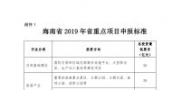 海南省申報(bào)2019年重點(diǎn)項(xiàng)目投資計(jì)劃：包括電網(wǎng)、天然氣發(fā)電、<font color=