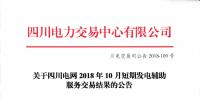 四川電網(wǎng)2018年10月短期發(fā)電輔助服務(wù)交易：共25家發(fā)電廠（調(diào)度單元）申報